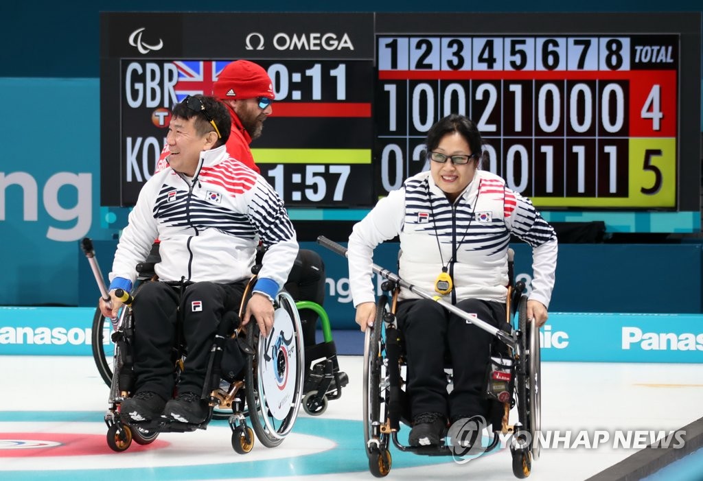 �����ȦB���E���|�j